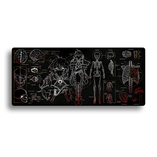 Grimmi | Anatomy of a Grimmi - Desk Mat